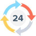 ui,technology,information,people,help,info,telephone,phone call,customer service,24 hours